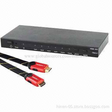 4*2 HDMI Splitter Switch with Resolutions of 1,080p.